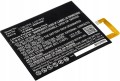 dc0cf9494a80b48041ae7018e87a